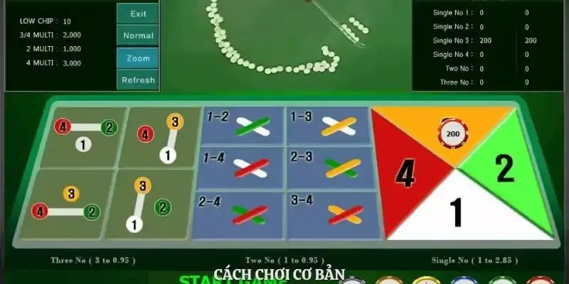 Hiểu rõ lưu ý khi chơi Fanta cần thiết