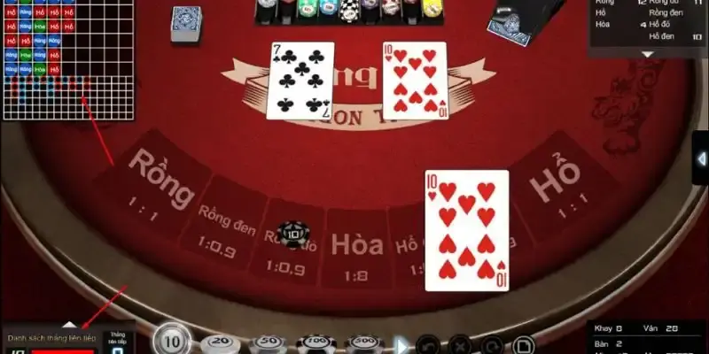 Rồng Hổ hiện nằm trong top game giải trí hấp dẫn